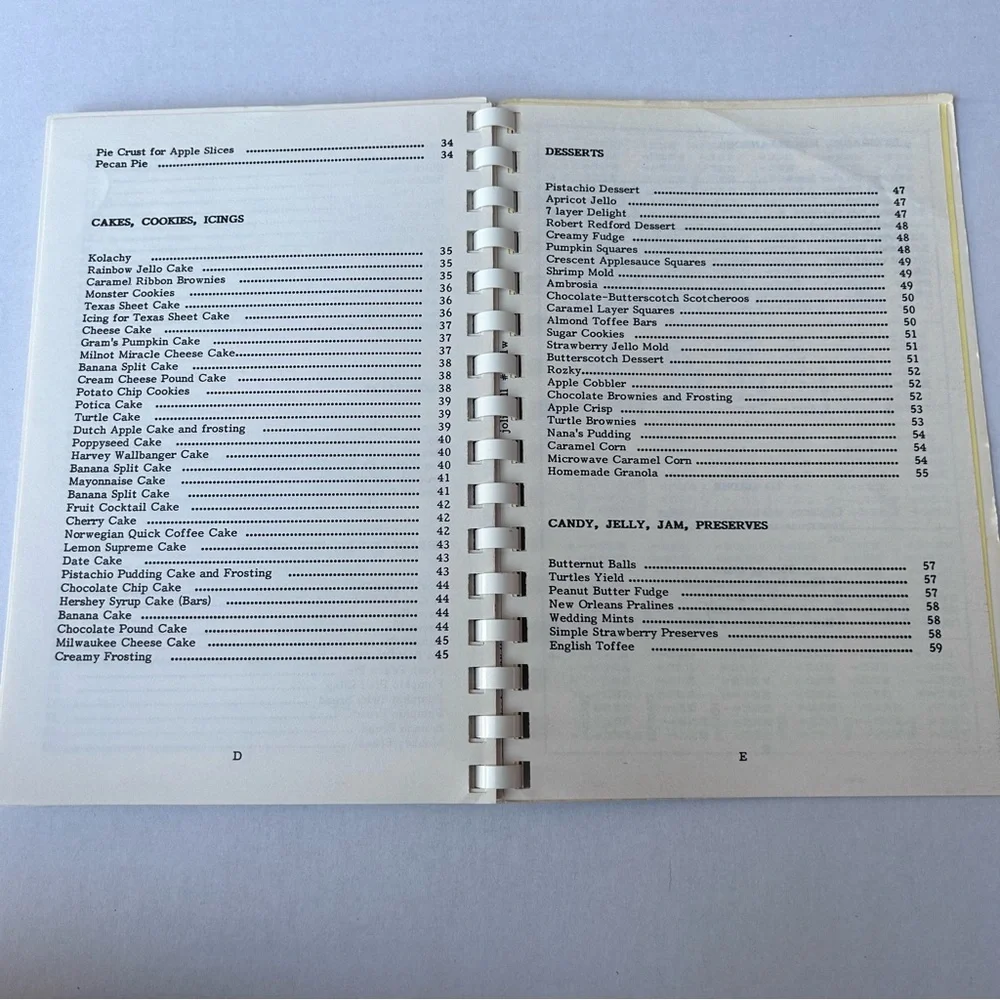 Thank Heaven For Home Made Cooks Vintage Cookbook 1987 K-Mart Employees IL